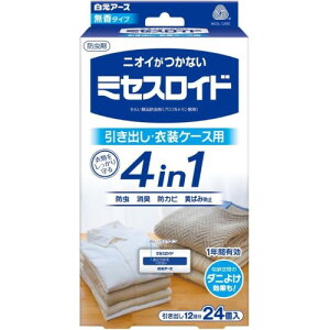 ~ZXCh A[X ߗޖh  L oEߑP[Xp 24 1NԗL [Ԃ̃_j悯ʕt  hJr L ΂ݖh~