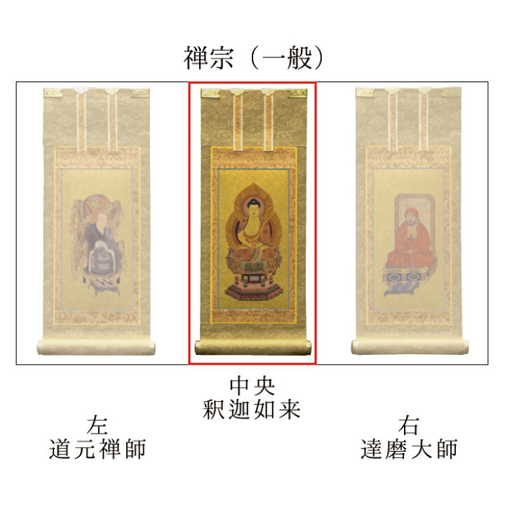 楽天市場】掛け軸 掛軸 ご本尊 もくらん 極豆代 本尊 各宗派から選べます 紋鋲プレゼント 禅宗 天台宗 曹洞宗 浄土宗 浄土真宗 浄土真宗本願寺派 真宗大谷派 真言宗 臨済宗 臨済宗妙心寺派 日蓮宗 : なごみ工房 楽天市場店 楽天市場】掛け軸 掛軸 ご本尊 もくらん 極豆代 本尊 各宗派から選べます 紋鋲プレゼント 禅宗 天台宗 曹洞宗 浄土宗 浄土真宗 浄土真宗本願寺派 真宗大谷派 真言宗 臨済宗 臨済宗妙心寺派 日蓮宗 : なごみ工房 楽天市場店