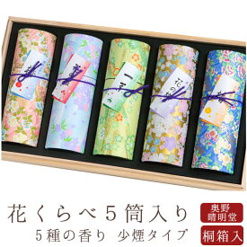 楽天市場 なごみ工房の通販