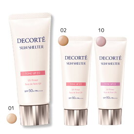 コスメデコルテ サンシェルター マルチ プロテクション トーンアップ 35g