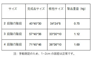 犬 階段 犬スロープ階段 ドッグステップ 犬用ステップ 2~4段 ペット用 ステップ 階段 滑り止め 犬用 犬 ステップ 二段踏み台 23kg以下対応 安全 カバー取り外し可能 小型犬 室内犬 高齢犬 踏み