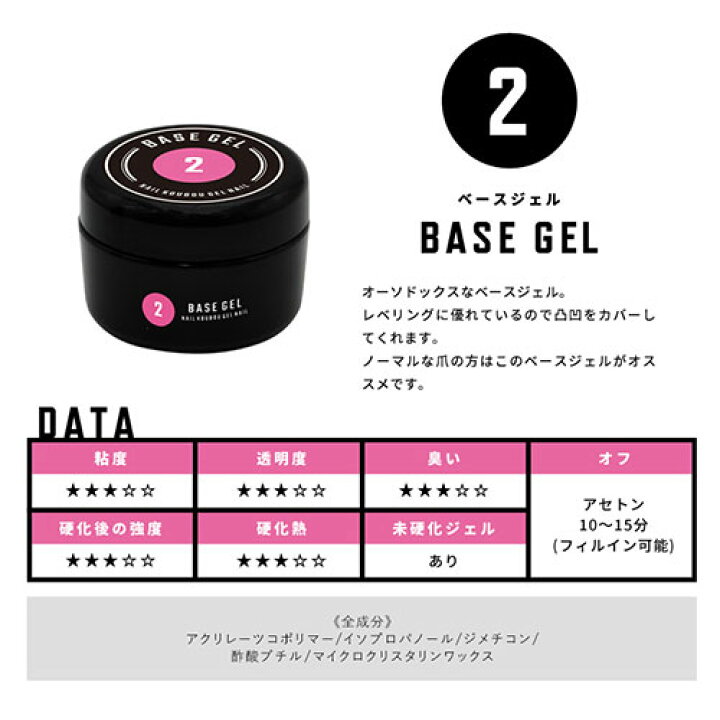 楽天市場 ジェルネイル クリアジェル 大容量15g 18種類から選べる ベースジェル トップジェル マットトップ ビジュージェル ネイル用品 トップコート ベース ビルダージェル クリア オールインワン ジェル 長さだし トップ 長さ出し ネイルジェル ネイル工房 ネイル工房