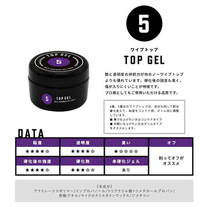 楽天市場】【全品半額coupon配布中】ジェルネイル クリアジェル 大容量 