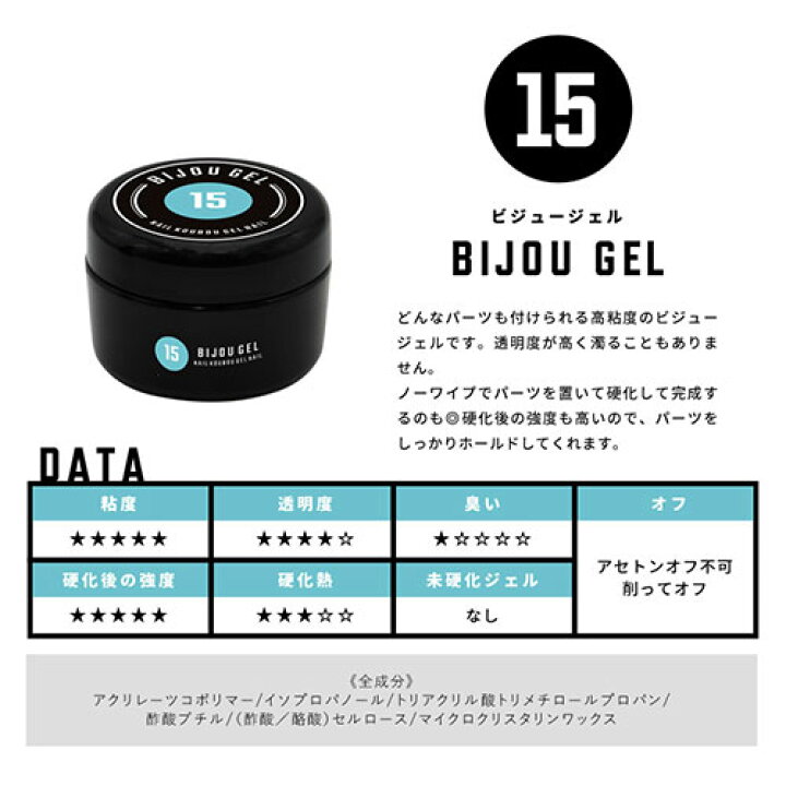 Gumigel グミジェル ハードジェルタイプ オールインワンジェル トップコート クリアジェル ベースコート ベーストップ ジェルネイル 中サイズ 17g