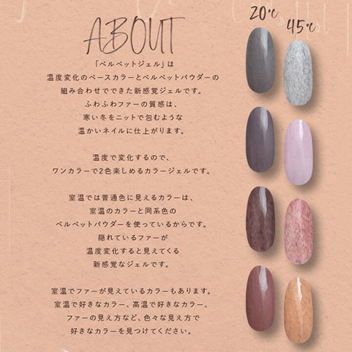 楽天市場 ジェルネイル 温度変化 ベルベットジェル カラージェル ふわふわ 冬 ネイル ファージェル カラー ポリッシュ ネイルジェル アートジェル ジェルネイル用品 爪 カラージェルネイル ジェルネイルアート ネイル工房 セルフ ネイル工房