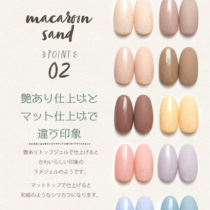 楽天市場 カラージェル サンドジェル マカロンサンド ジェルネイル パール ラメ シェル パッケジ カラー ポリッシュ ネイルジェル アートジェル ジェルネイル用品 爪 カラージェルネイル ジェルネイルアート ネイル工房 ネイル工房
