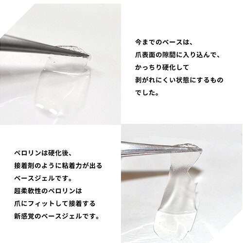 【全品半額coupon事前配布中】ピールオフ ベースジェル “ペロリン” ベースに塗ってジェルネイルをするだけで剥がせる! オフ | ジェルネイル ベース はがせる クリアジェル ネイル ベースジェル ジェル クリア ネイルジェル ぺろりん 剥がし 推し活 ネイル工房 - メイン画像 4