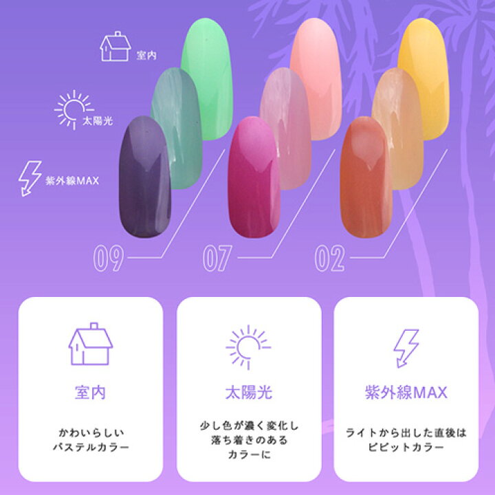 楽天市場 ネイル工房 全品半額sale 全10色セット Uvチェンジ 紫外線で色が変わる カラージェル ジェルネイル Self Premium カラー ポリッシュ ネイルジェル アートジェル ジェルネイル用品 爪 カラージェルネイル ジェルネイルアート ネイル工房 にわちゃん