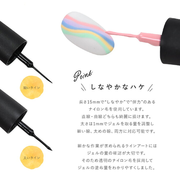楽天市場 ライン用 カラージェル アート ジェルネイル ラメ ライン カラージェル ネイルアート ネイル ジェル ネイル用品 カラー カラージェルネイル ネイルジェル セルフ アートジェル セルフネイル ポリッシュ ラメジェル ネイルポリッシュ ネイル工房 にわちゃん