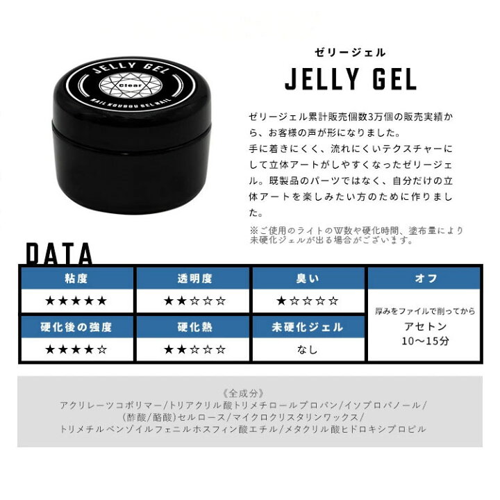 楽天市場】【全品半額coupon配布中】ジェルネイル クリアジェル 大容量 