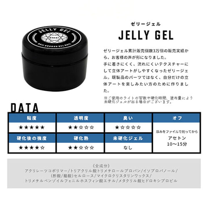 楽天市場】少量パック 5g ゼリージェル 改良版 透明の粘土ジェル ジェルネイル カラージェル 3D 立体 | カラー ポリッシュ ネイルジェル アートジェル ジェルネイル用品 爪 カラージェルネイル ジェルネイルアート ネイル工房 : ネイル工房 楽天市場】少量パック 5g ゼリージェル 改良版 透明の粘土ジェル ジェルネイル カラージェル 3D 立体 | カラー ポリッシュ ネイルジェル アートジェル ジェルネイル用品 爪 カラージェルネイル ジェルネイルアート ネイル工房 : ネイル工房