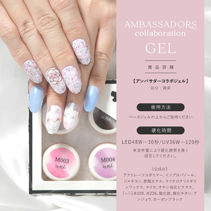 楽天市場】【nailist_miki×ネイル工房】 アンバサダーコラボ企画 5個