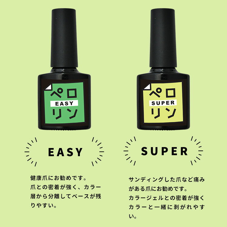 【全品半額coupon事前配布中】ピールオフ ベースジェル “ペロリン” ベースに塗ってジェルネイルをするだけで剥がせる! オフ | ジェルネイル ベース はがせる クリアジェル ネイル ベースジェル ジェル クリア ネイルジェル ぺろりん 剥がし 推し活 ネイル工房 - メイン画像 7