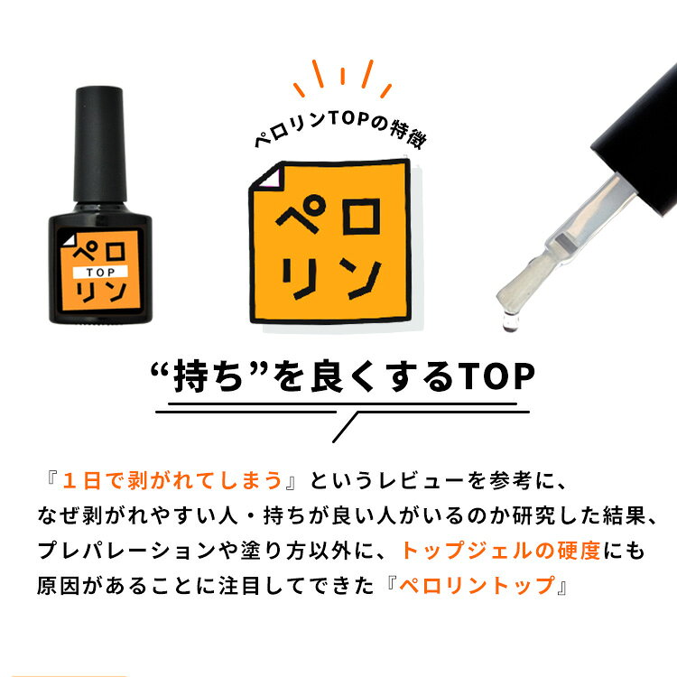 【全品半額coupon事前配布中】ピールオフ ベースジェル “ペロリン” ベースに塗ってジェルネイルをするだけで剥がせる! オフ | ジェルネイル ベース はがせる クリアジェル ネイル ベースジェル ジェル クリア ネイルジェル ぺろりん 剥がし 推し活 ネイル工房 - メイン画像 14