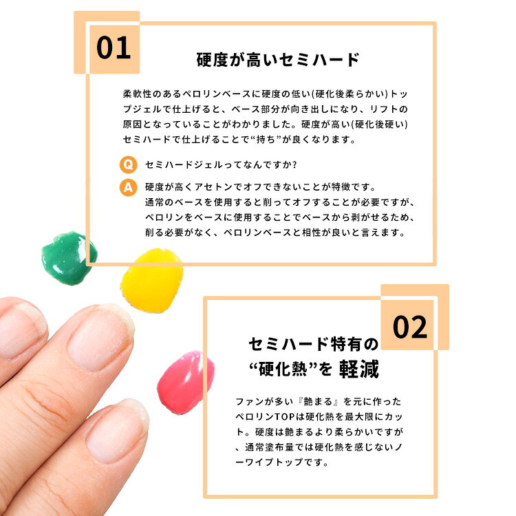 【全品半額coupon事前配布中】ピールオフ ベースジェル “ペロリン” ベースに塗ってジェルネイルをするだけで剥がせる! オフ | ジェルネイル ベース はがせる クリアジェル ネイル ベースジェル ジェル クリア ネイルジェル ぺろりん 剥がし 推し活 ネイル工房 - メイン画像 15