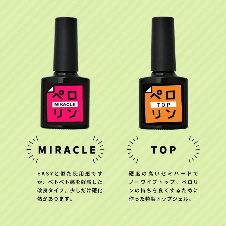 【全品半額coupon事前配布中】ピールオフ ベースジェル “ペロリン” ベースに塗ってジェルネイルをするだけで剥がせる! オフ | ジェルネイル ベース はがせる クリアジェル ネイル ベースジェル ジェル クリア ネイルジェル ぺろりん 剥がし 推し活 ネイル工房 - メイン画像 8