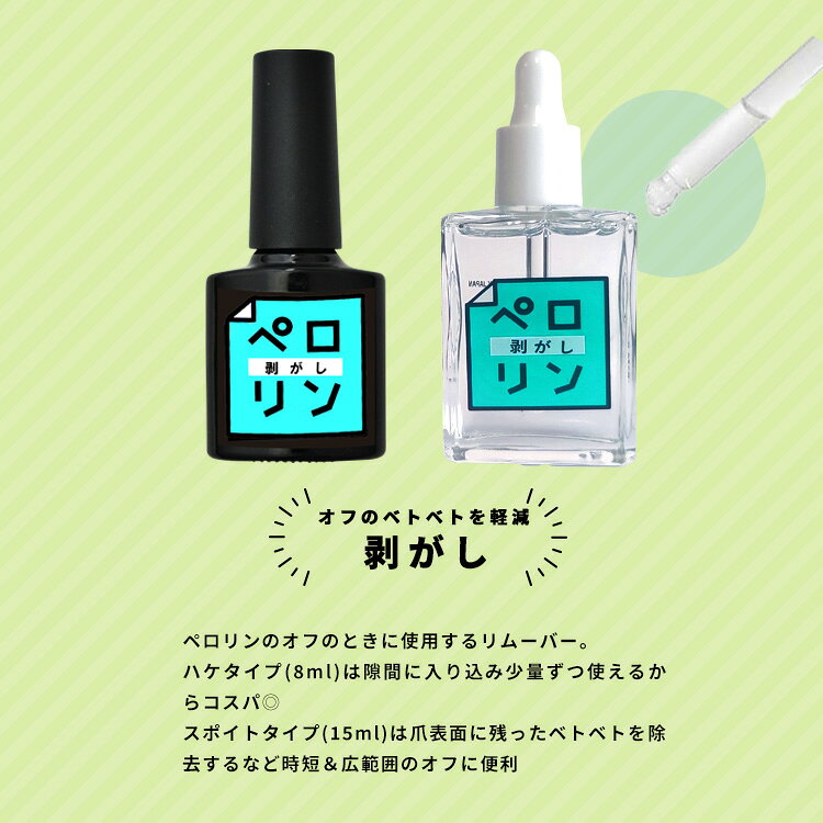 【全品半額coupon事前配布中】ピールオフ ベースジェル “ペロリン” ベースに塗ってジェルネイルをするだけで剥がせる! オフ | ジェルネイル ベース はがせる クリアジェル ネイル ベースジェル ジェル クリア ネイルジェル ぺろりん 剥がし 推し活 ネイル工房 - メイン画像 9