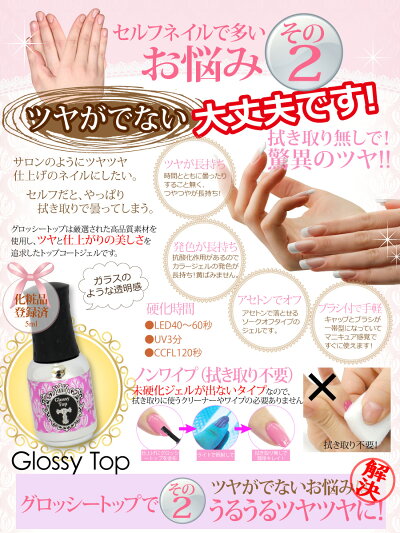 グロッシートップジェル