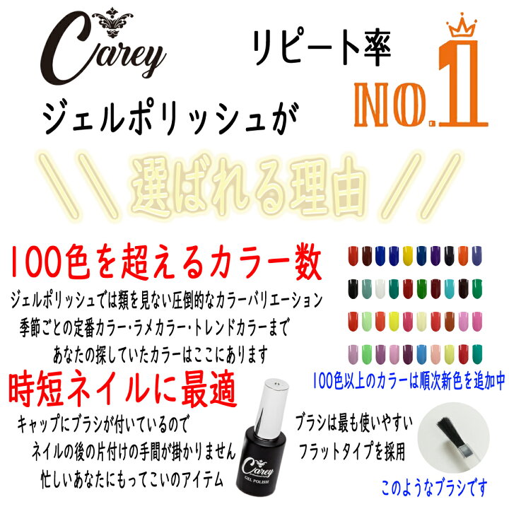 楽天市場】【ポイント10倍】ジェルネイル カラージェル ポリッシュ UV  