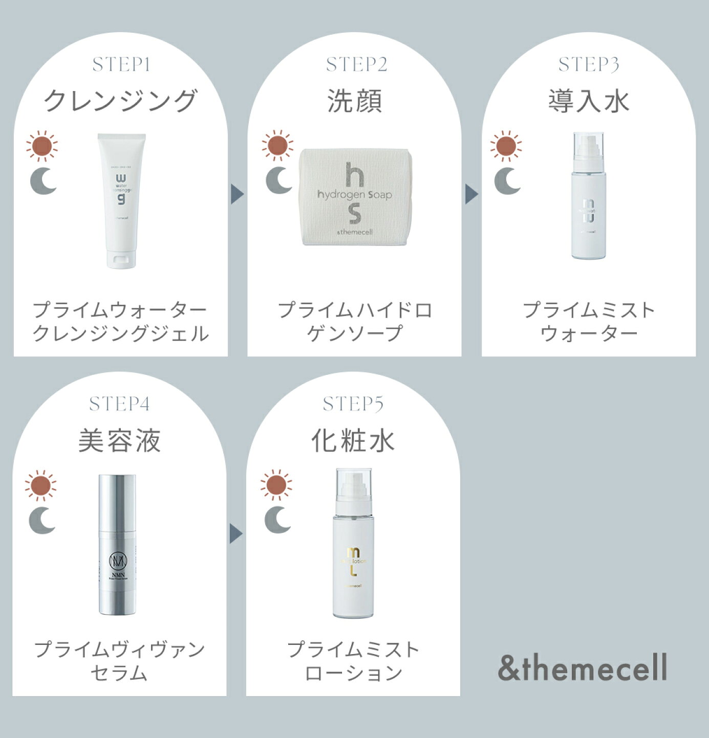 楽天市場 | ネイルコレクション - 美容家たちに話題！肌再生スキンケア 
