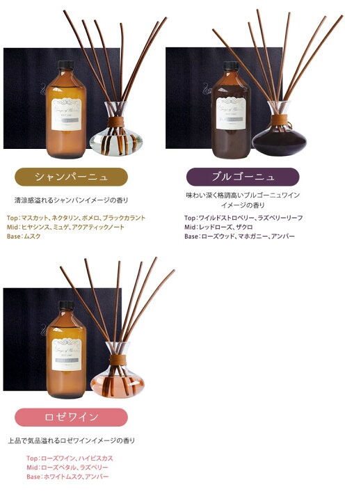 カラフェディフューザー Carafe Diffuser 専用スティック付き リードディフューザー Songs of Nature ARTLAB ニシカワ 海外× カラフェディフューザー Carafe Diffuser 専用スティック付き リードディフューザー Songs of Nature ARTLAB ニシカワ 海外×