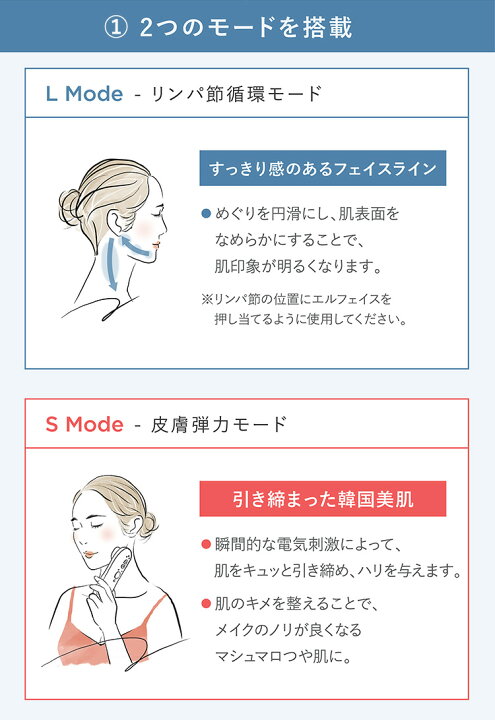 楽天市場】【正規販売店】エルフェイス ELFACE 美顔器 韓国発 日本初  