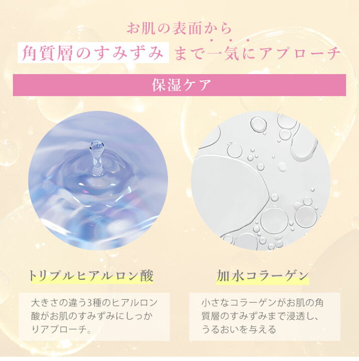 楽天市場】ファインビジュアル バイタルコンディショニング ローション 