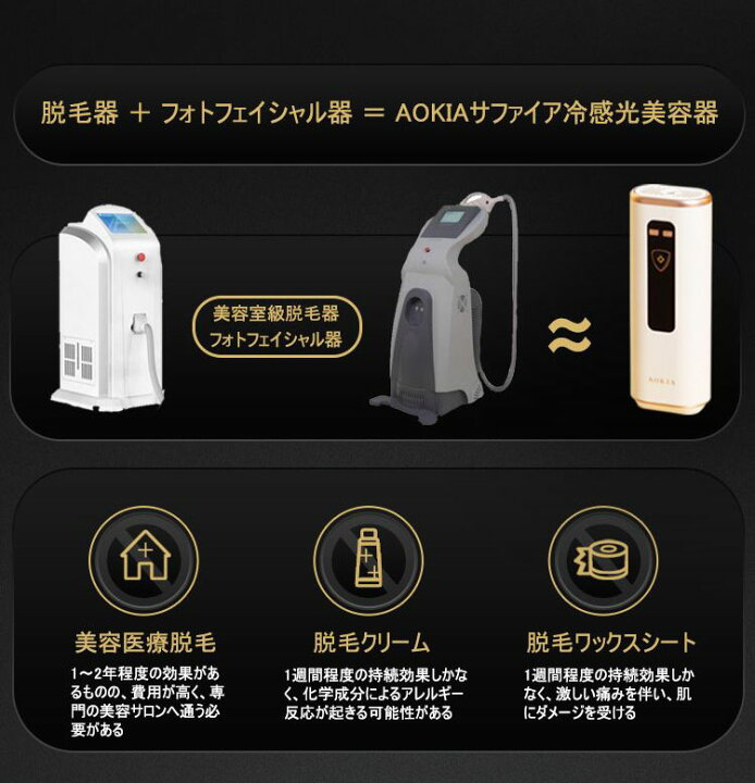 楽天市場】【1000円OFFクーポン】AOKIA ハイパワー IPL光脱毛器 JR8 冷 