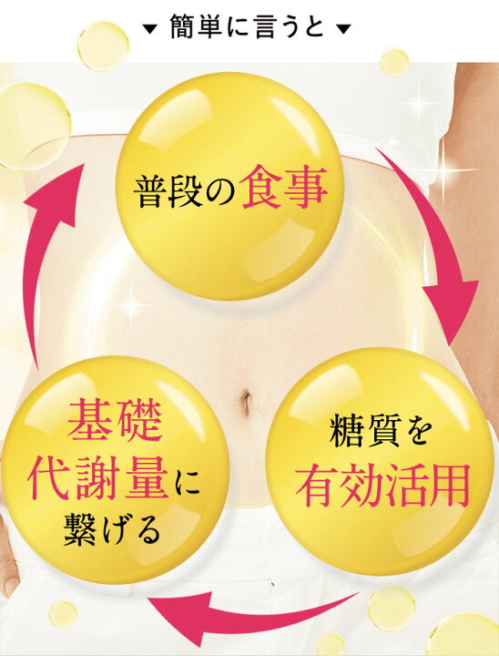 楽天市場】Re-CABO リカボ 30粒 サプリ サプリメント ダイエット 