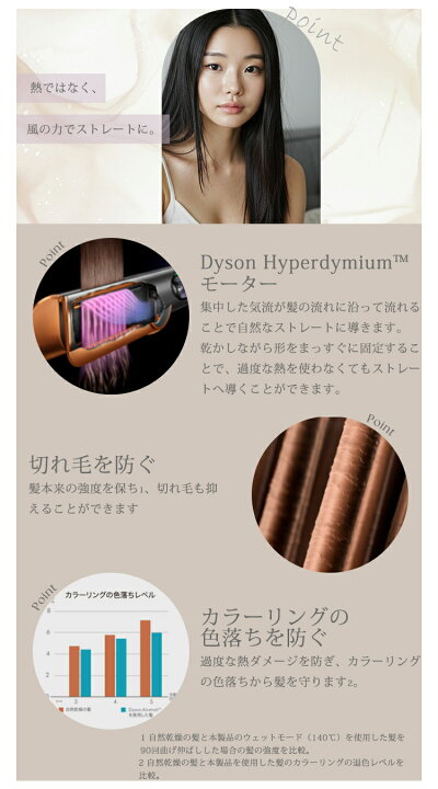 楽天市場】Dyson Airstrait ダイソン ストレイトナー ジャスパープラム 