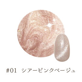 楽天市場】 LEAF SELECTION > クリームジェル : Nailfeerique