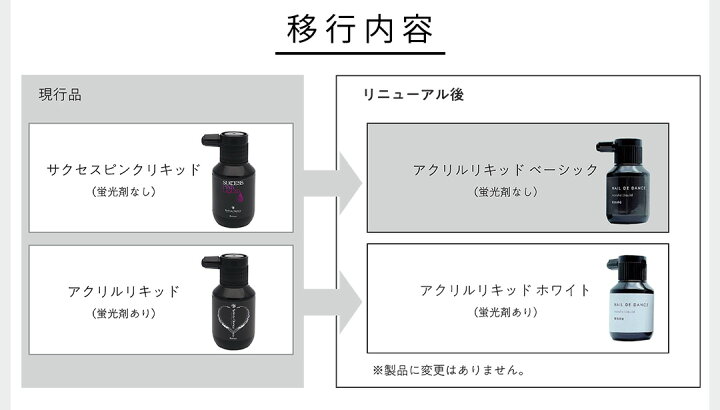 楽天市場】ネイルデダンス アクリルリキッド ベーシック 100ml(蛍光剤 