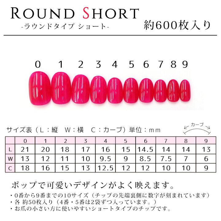 楽天市場 ネイルチップ クリア 約６００枚入り クリアネイルチップ ショート ベリーショート ロング オーバル ラウンド ポイント ナチュラル つけ爪 透明 Nail Huali
