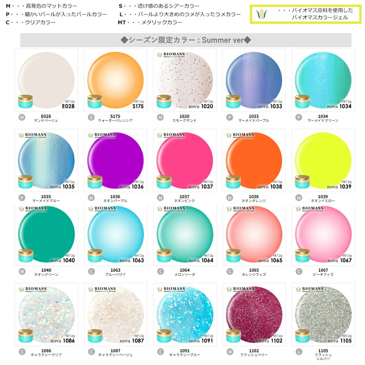 楽天市場】≪18W≫オフが簡単 傷まない SHINYGEL シャイニージェル 爪 