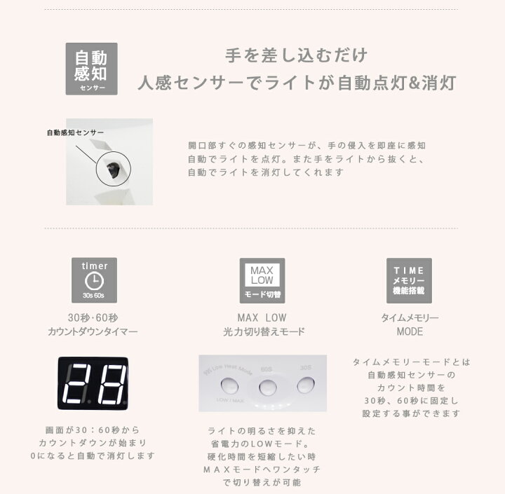 楽天市場】36w LED スターター キット irogel チップ型LEDライト搭載 