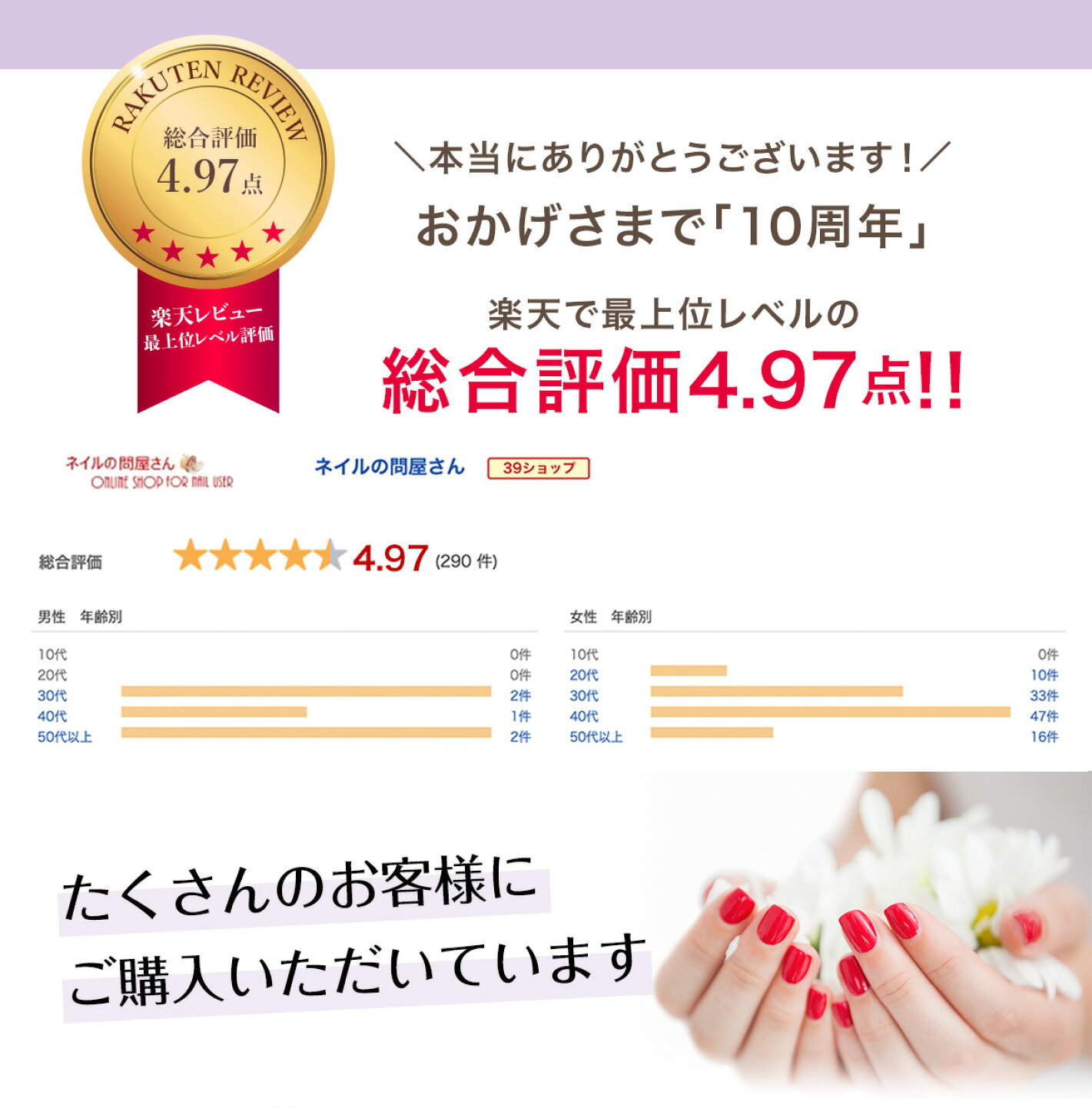 楽天市場 | ネイルの問屋さん - ジェルネイルの材料を卸特価でご提供 
