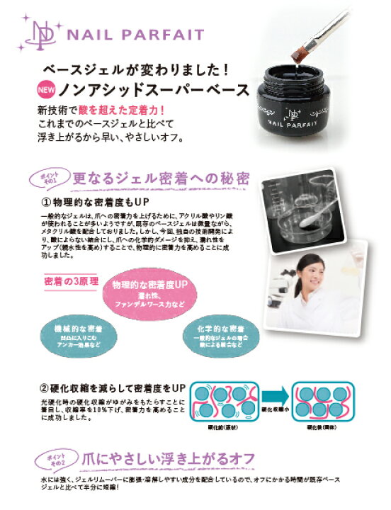 楽天市場 ネイルパフェノンアシッドスーパーベース2g Non Acid Super Base クリアジェル ネイルパフェジェル楽天市場店