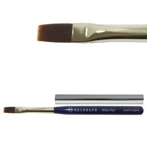 lCuV WFOt WFuV Chtbg