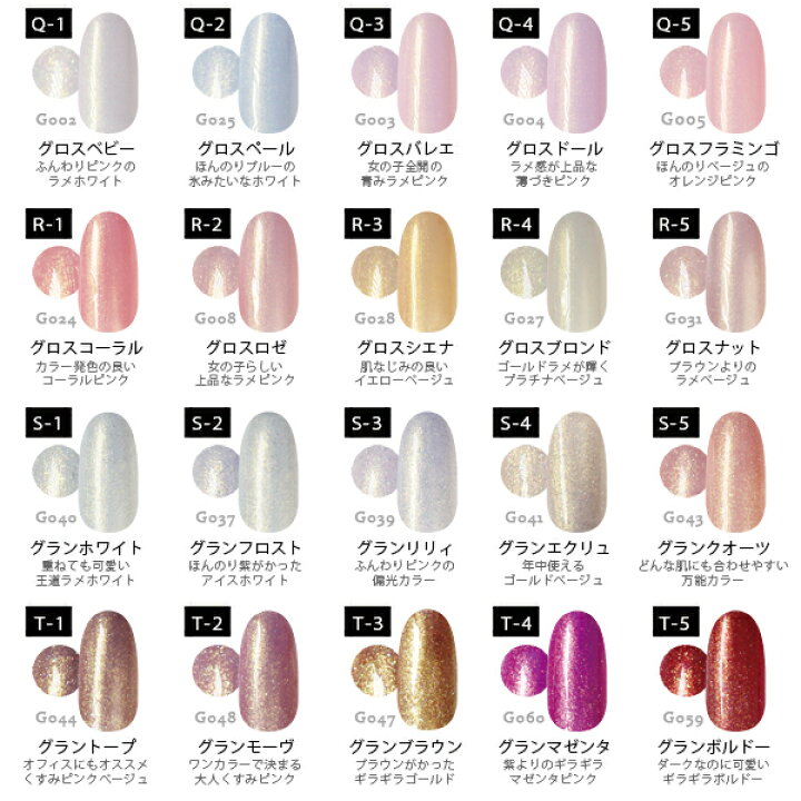 楽天市場】カラージェル ジェルネイル 3g 選べる5色 DailyGel デイリー 