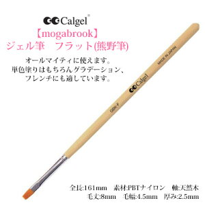 lCuV WFuV KubN WFM tbg iFMj