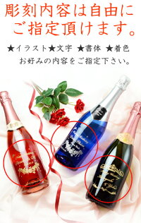 ̾����ǥ�����ˤĤ���