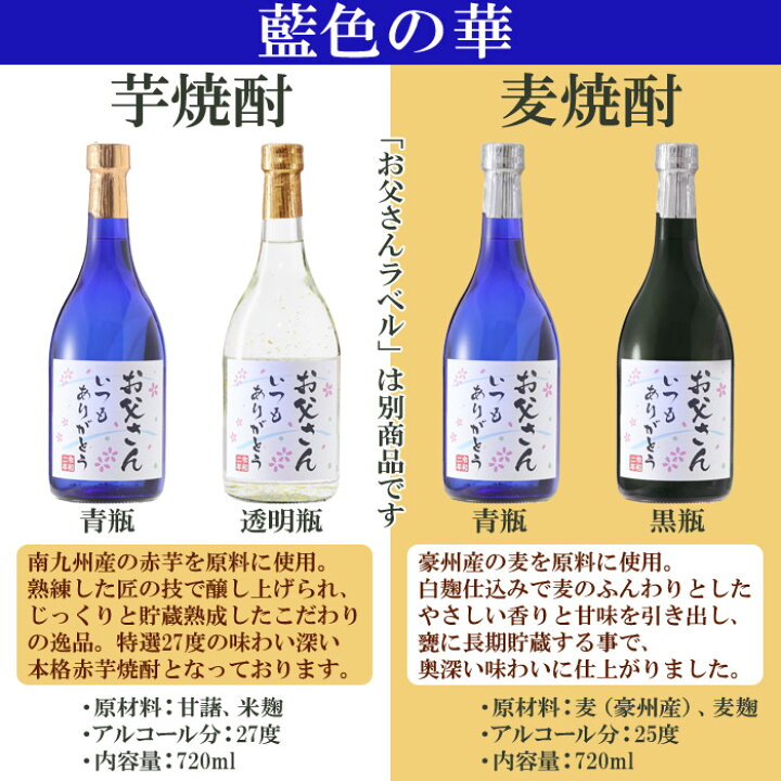 51%OFF!】 名入れ ギフト 焼酎 酒 プレゼント 名入れ焼酎 芋焼酎 佐藤 黒麹 720ml 送料無料 あす楽 母の日 父の日 最短 fucoa.cl 51%OFF!】 名入れ ギフト 焼酎 酒 プレゼント 名入れ焼酎 芋焼酎 佐藤 黒麹 720ml 送料無料 あす楽 母の日 父の日 最短 fucoa.cl