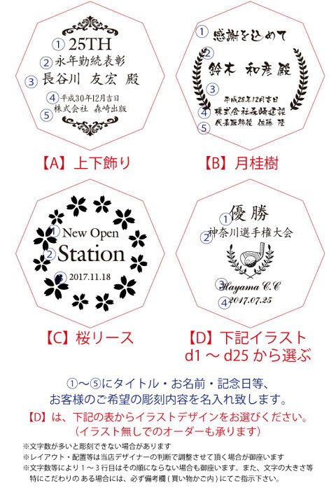 楽天市場 表彰 記念品 対応 F K339 4 クリスタルペーパーウエイト 企業表彰 社内表彰 スポーツ表彰 周年記念 勤続 退職記念 名入れ プレゼント ギフト 母の日 父の日 最短 名入れ工房アートテック