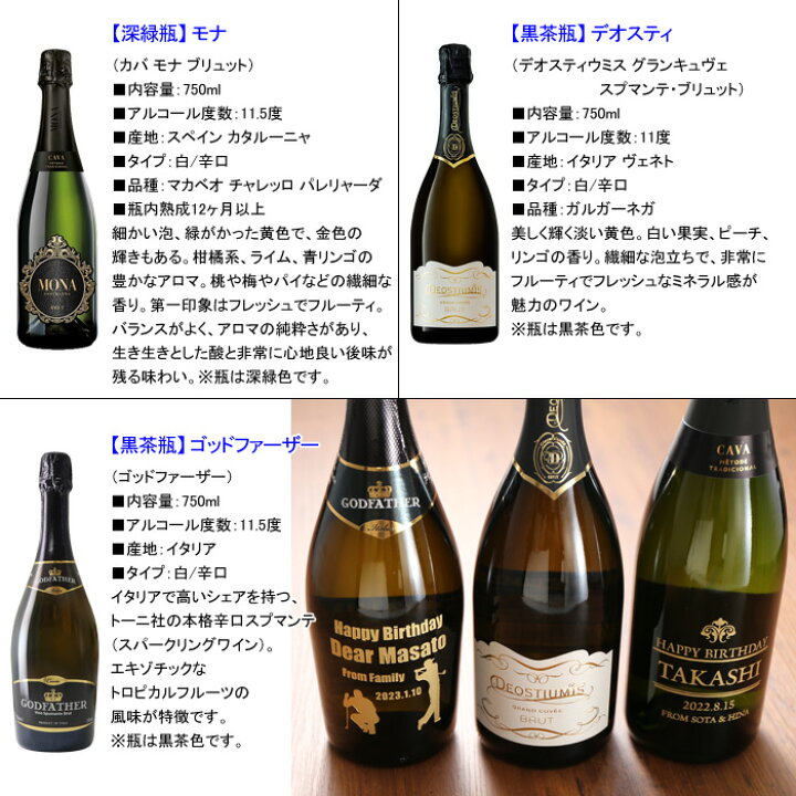 表向き 融合 フィルタ シャンパン 度数 高い 突っ込む ラテン 市場