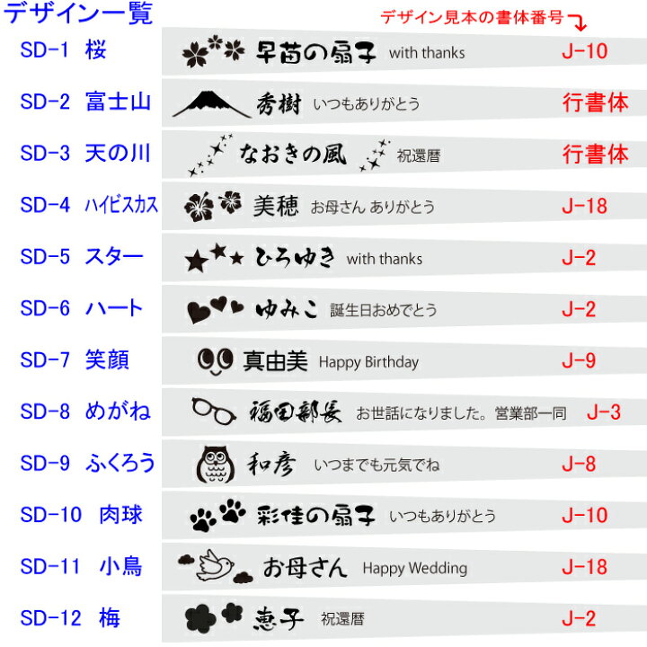 楽天市場 名入れ 扇子 デザイン名入れ うるし紙扇子 アルミ親骨扇子 箱入り レーザー刻印 イラスト 名前 一言メッセージ 母の日 誕生日 成人 就職祝 退職祝 名前入り 贈答 おしゃれ 名入れ工房アートテック