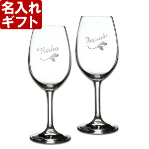  Mtg s yA COX  2 t O ŒZ pI 2025