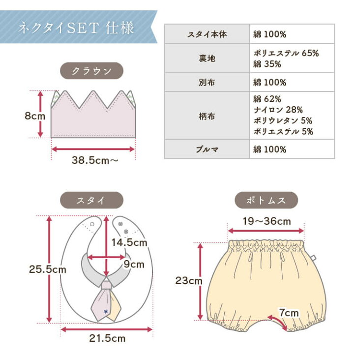 楽天市場】【最大400円OFF】名入れ無料 mocmof スタイ 3点セット 出産  