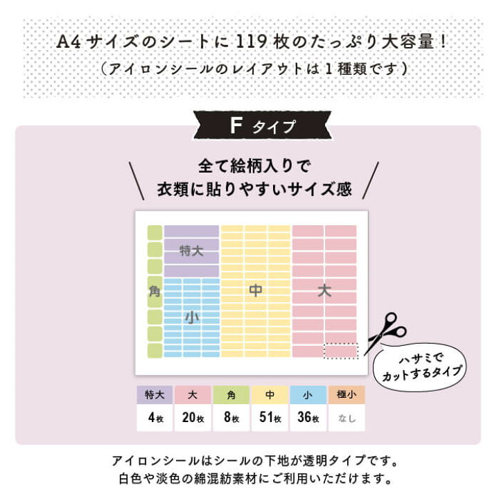 楽天市場】【最大400円OFFクーポン】 布用 お名前シール アイロン 787 