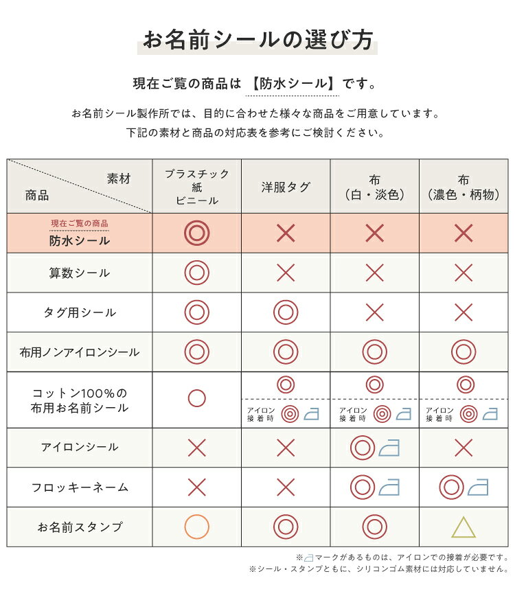 【最大400円OFFクーポン】お名前シール 防水 名前シール おなまえシール おなまえしーる ネーム 耐水 アイロン不要 849デザイン 漢字 女の子 男の子 シンプル おしゃれ キャラクター 小学生 入学準備 保育園 幼稚園 入園準備 送料無料 くすみカラー - メイン画像 7