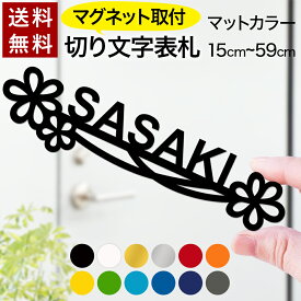 【～12:00注文で当日発送】【マグネットタイプ】切り文字 表札 ネームプレート 大文字 数字 アルファベット ローマ字 アンダーライン マンション ポスト 門柱 戸建 玄関 ドア 会社 店舗 工事不要 貼るだけ 両面テープ シール ステンレス調 浮き文字 立体文字 耐候 番地 住所